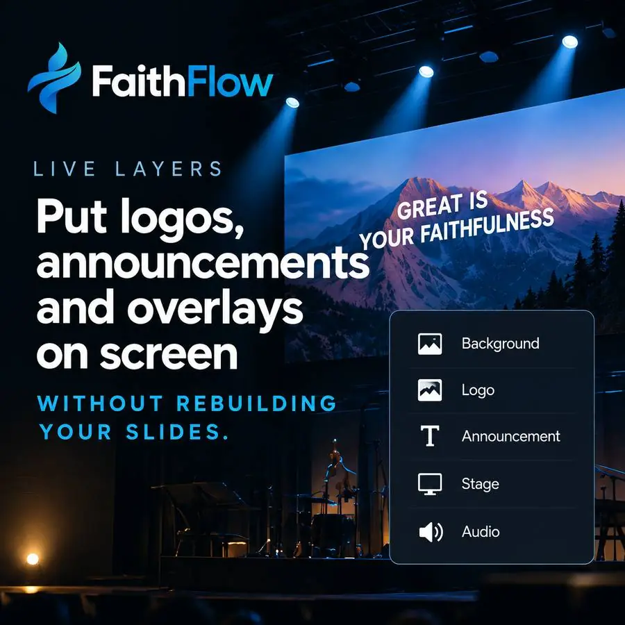 Illustration of a worship slide on a large stage screen, with a panel listing slide layers.